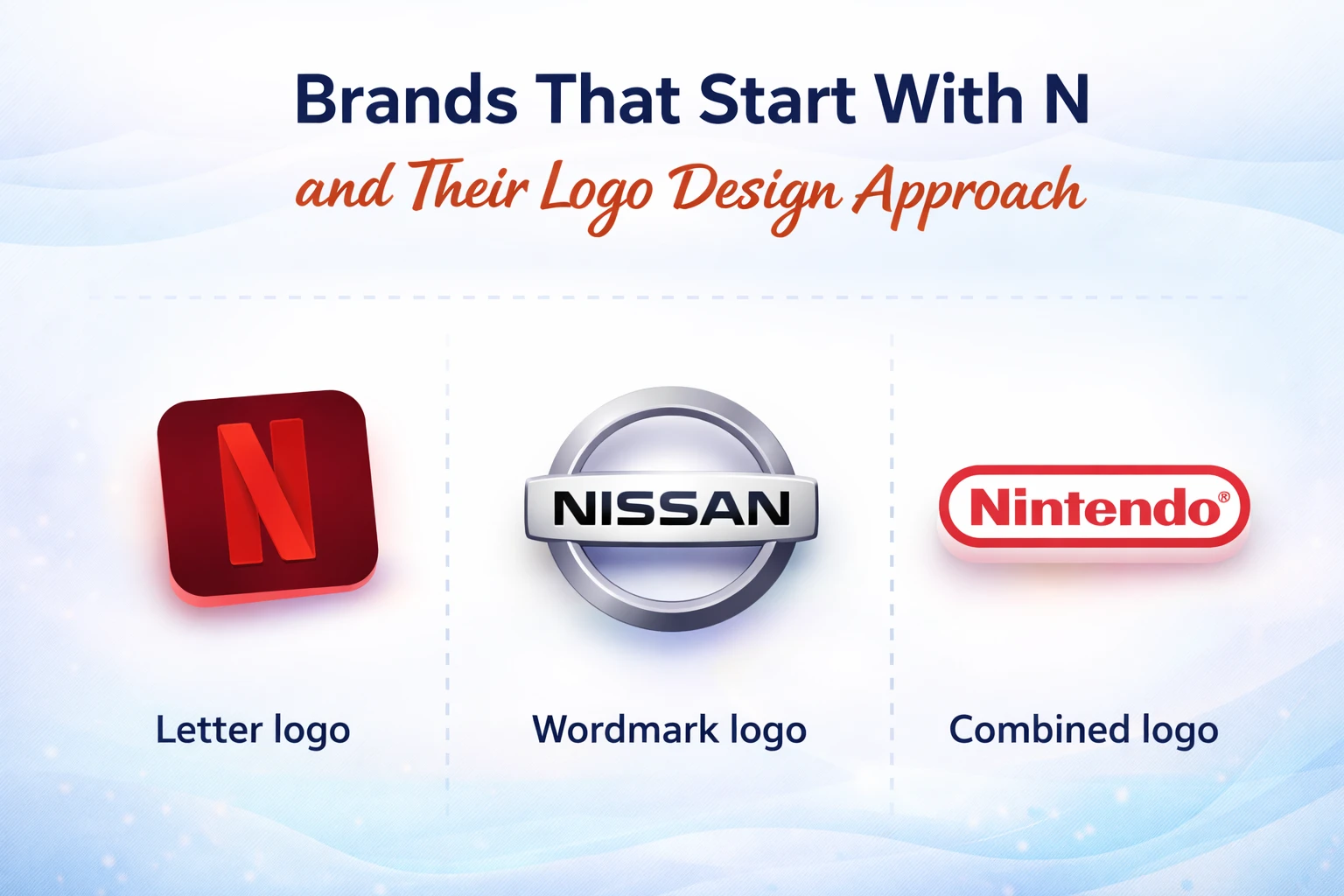 Brands that start with N and their logo design approach