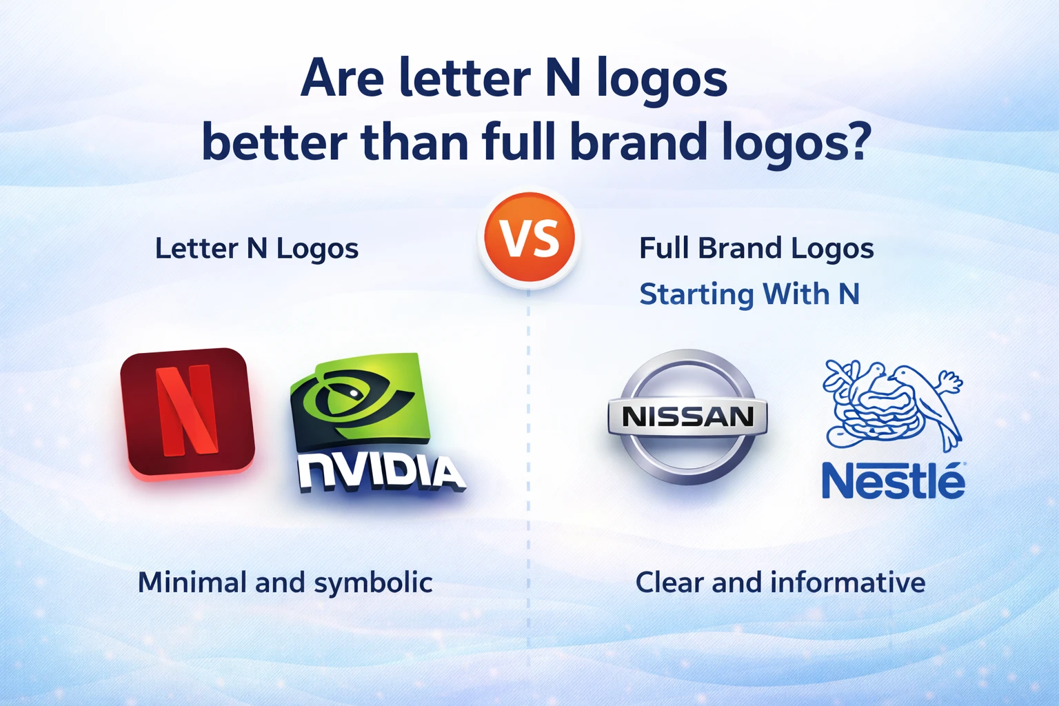 Comparison of letter N logos versus full brand logos starting with N