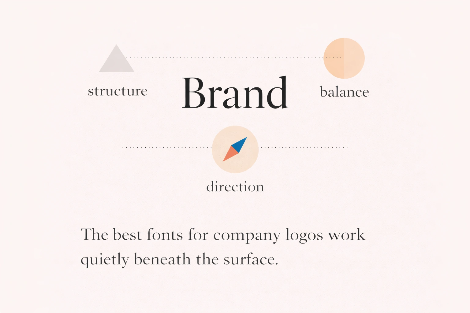 Illustration showing how typography supports structure, balance, and direction in brand identity